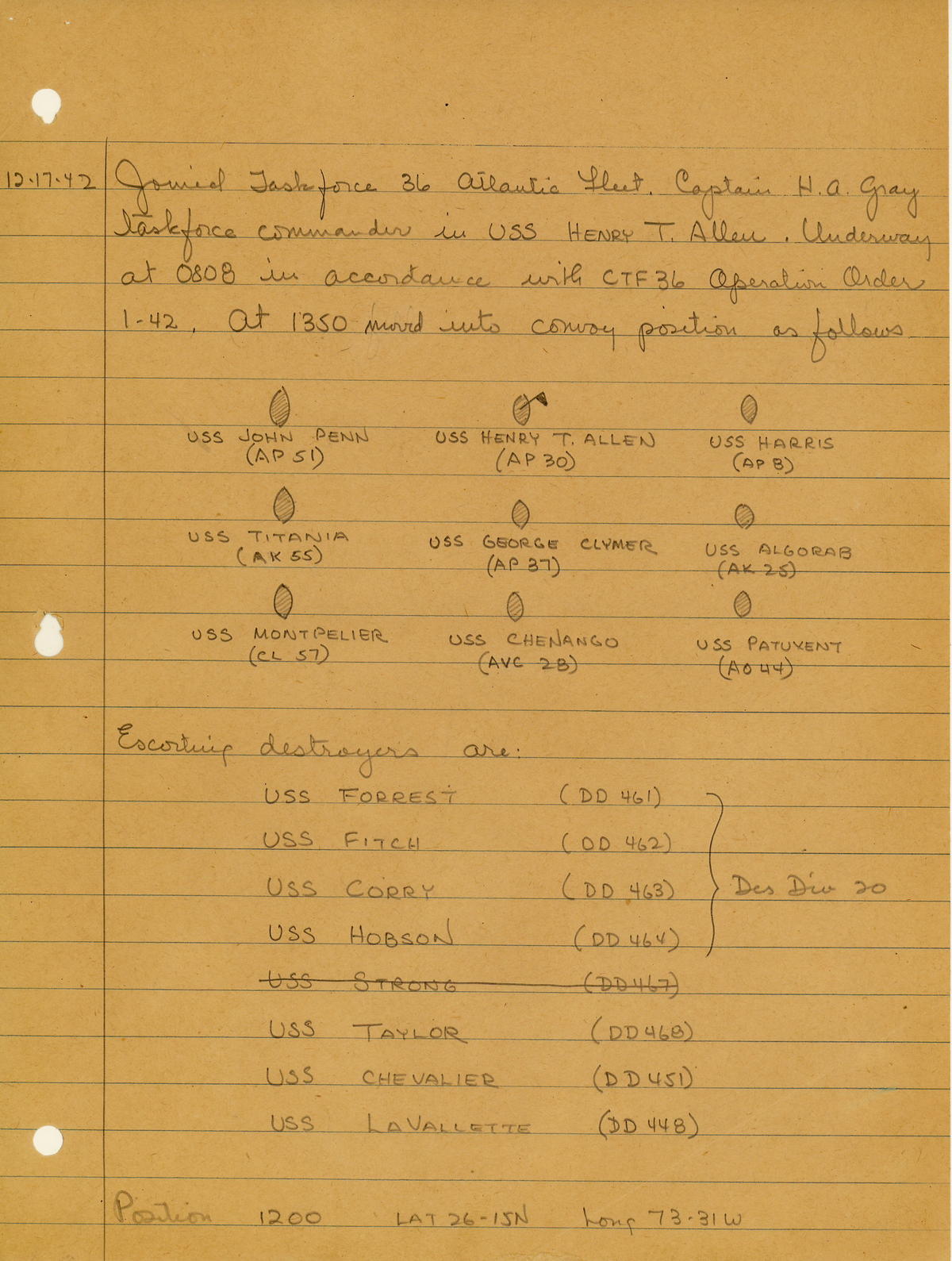 page from war diary