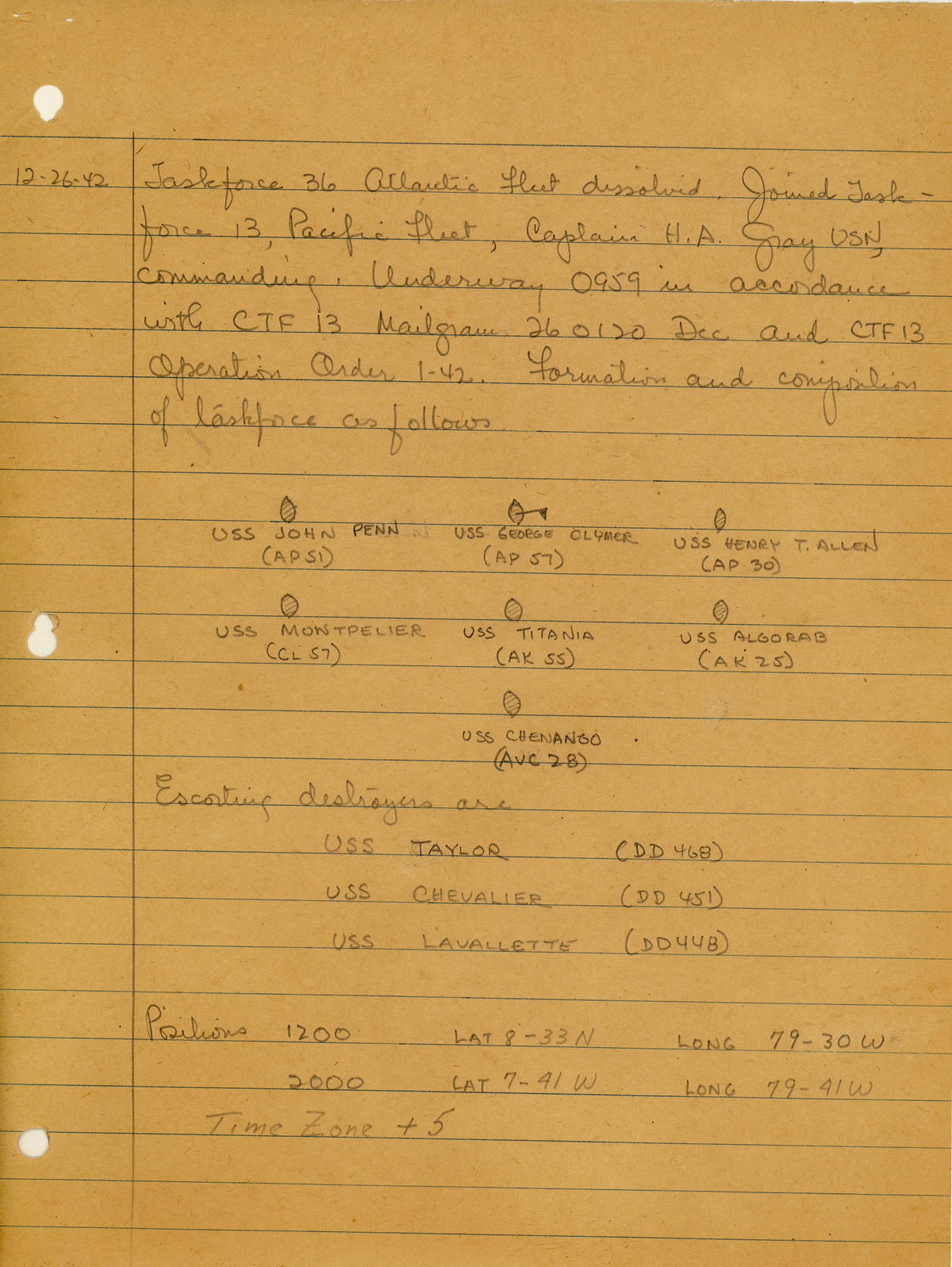 page from war diary