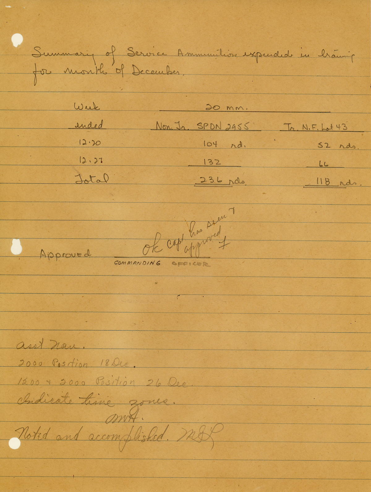 page from war diary