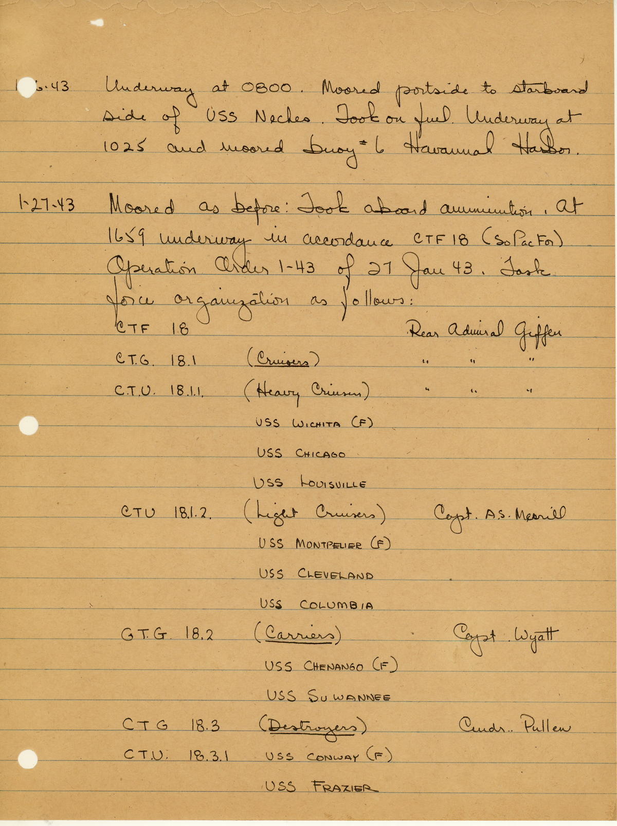 page from war diary