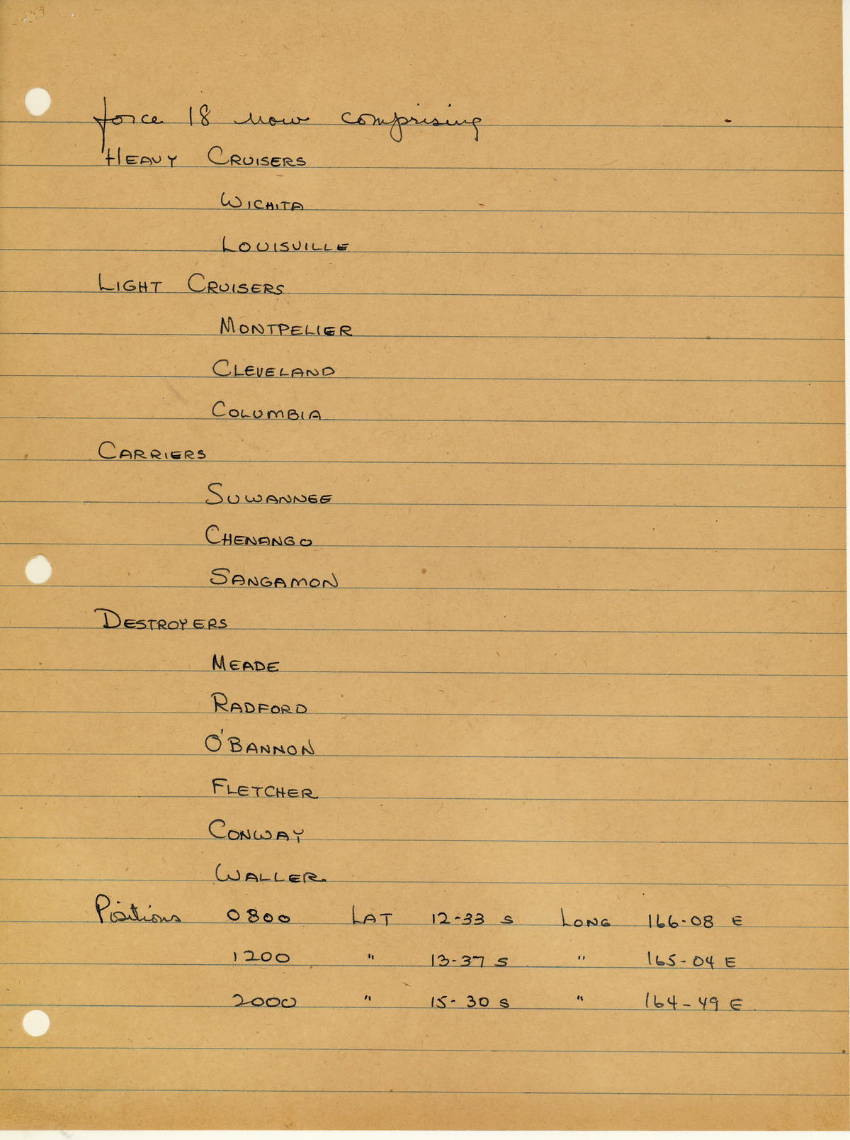 page from war diary